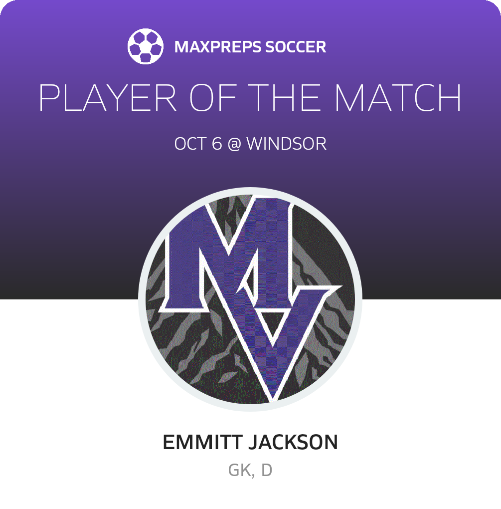 Player of the Match