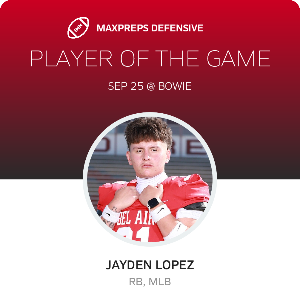 Players of the Game