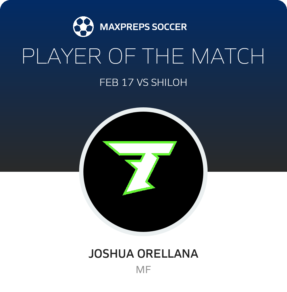 Player of the Match
