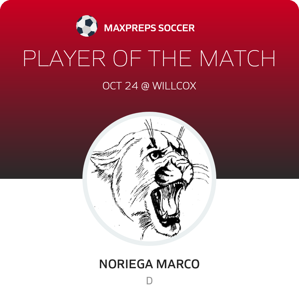 Player of the Match