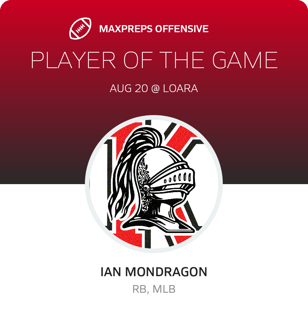Players of the Game