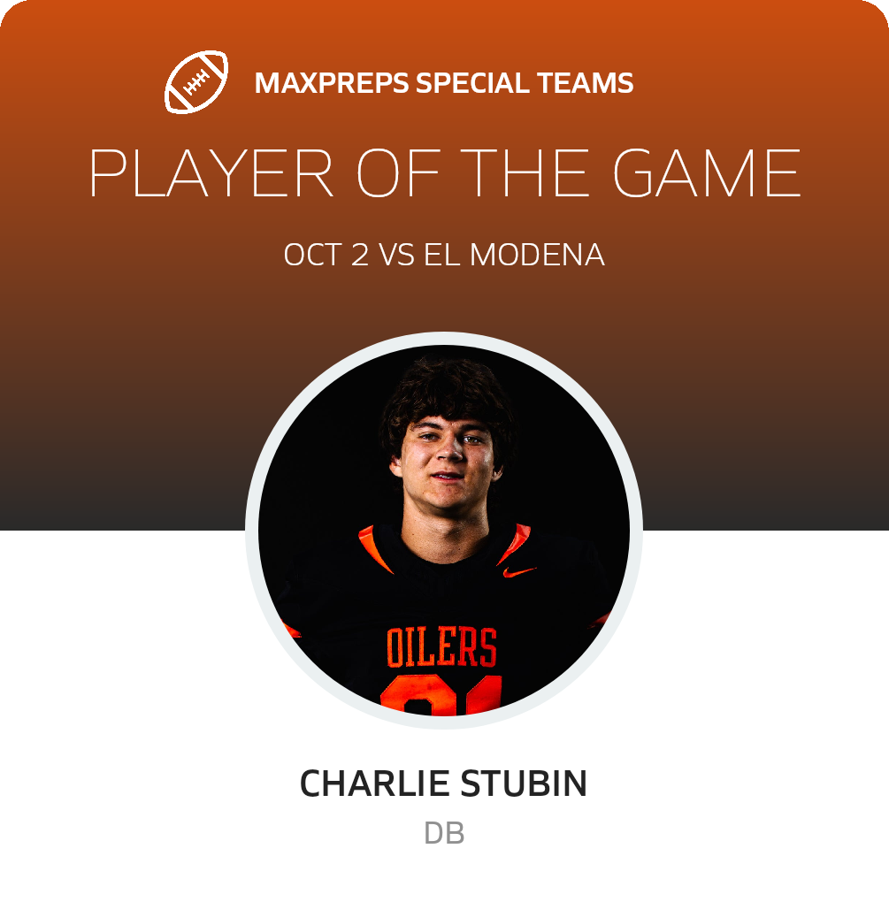 Players of the Game