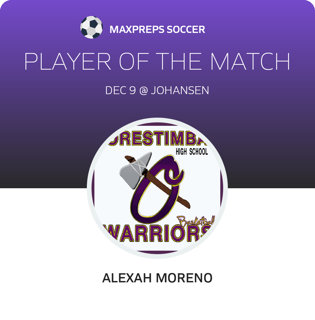 Player of the Match