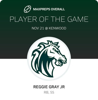 Players of the Game