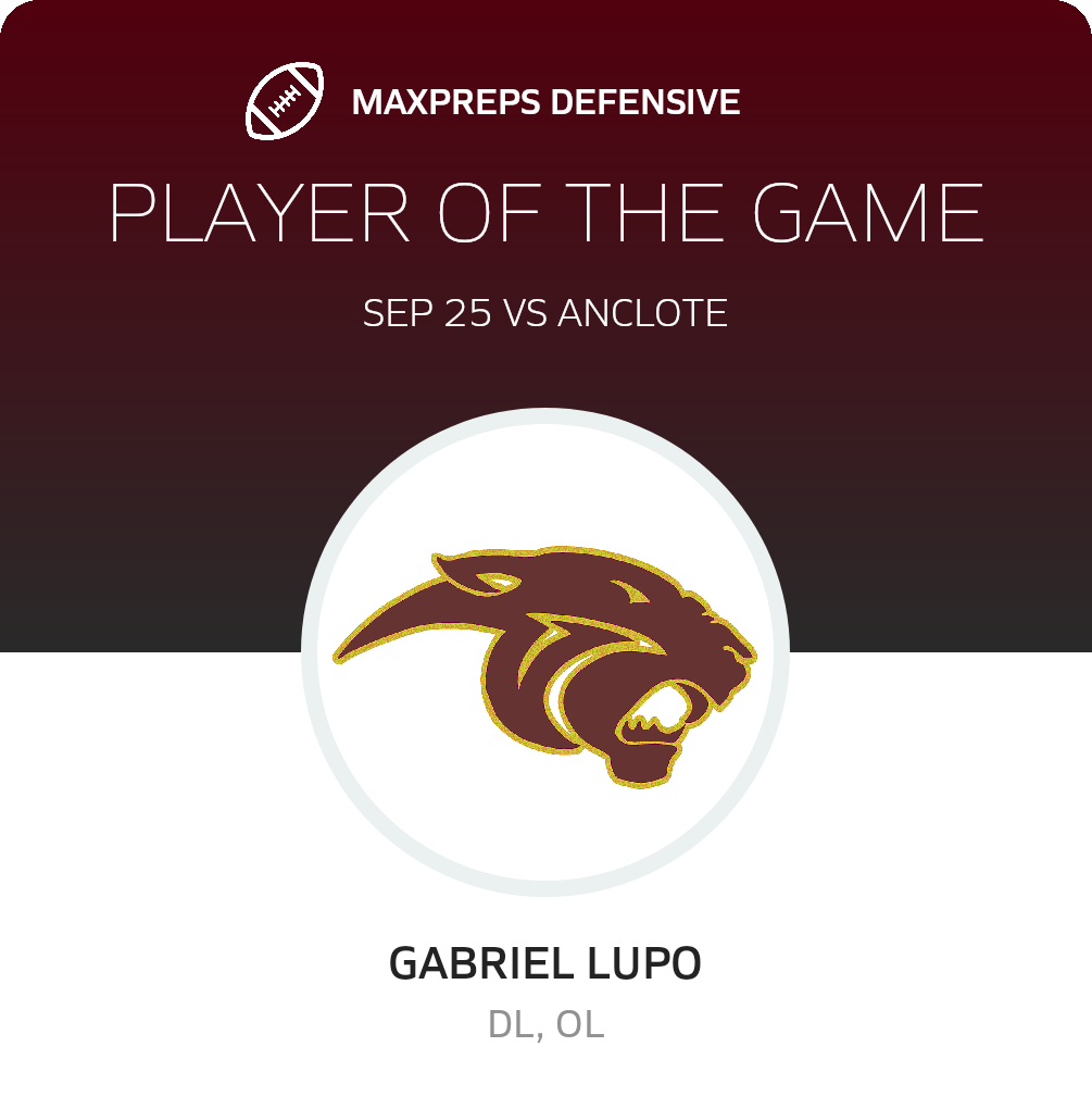 Players of the Game