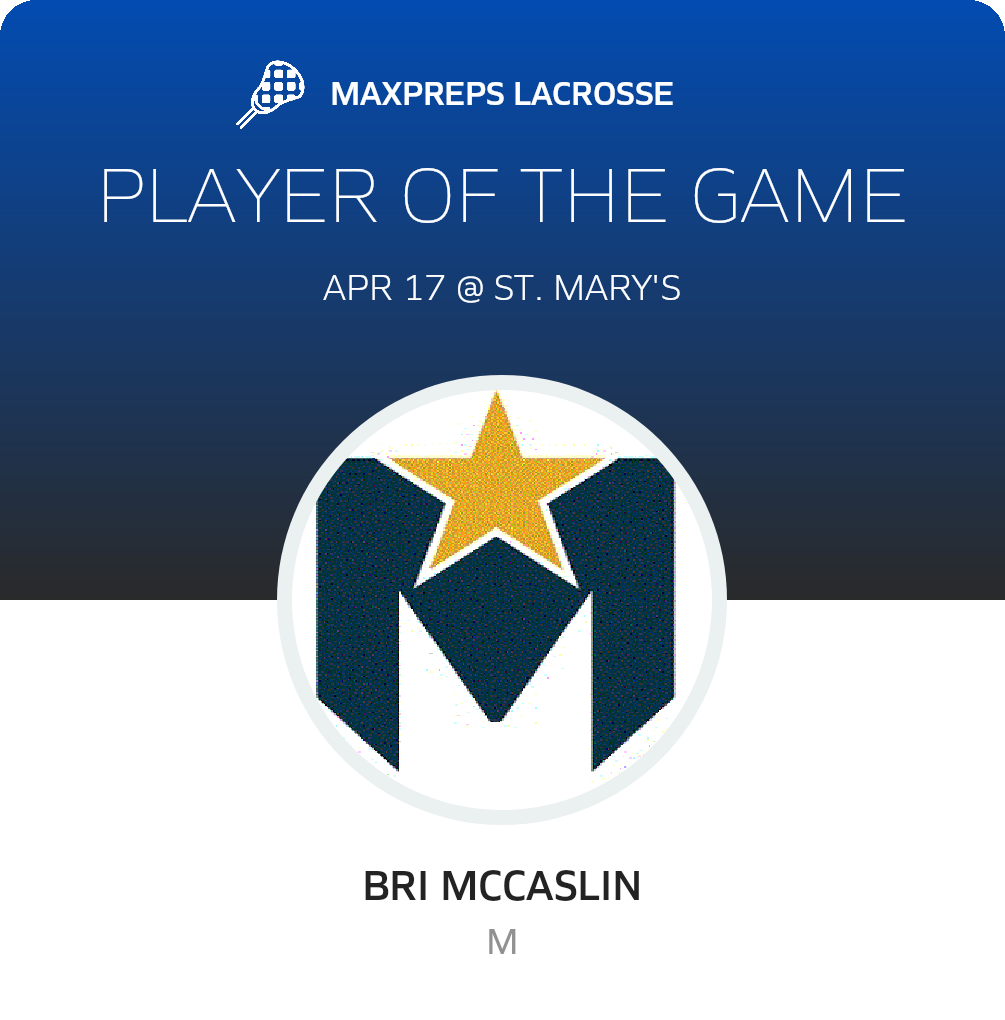 Player of the Game