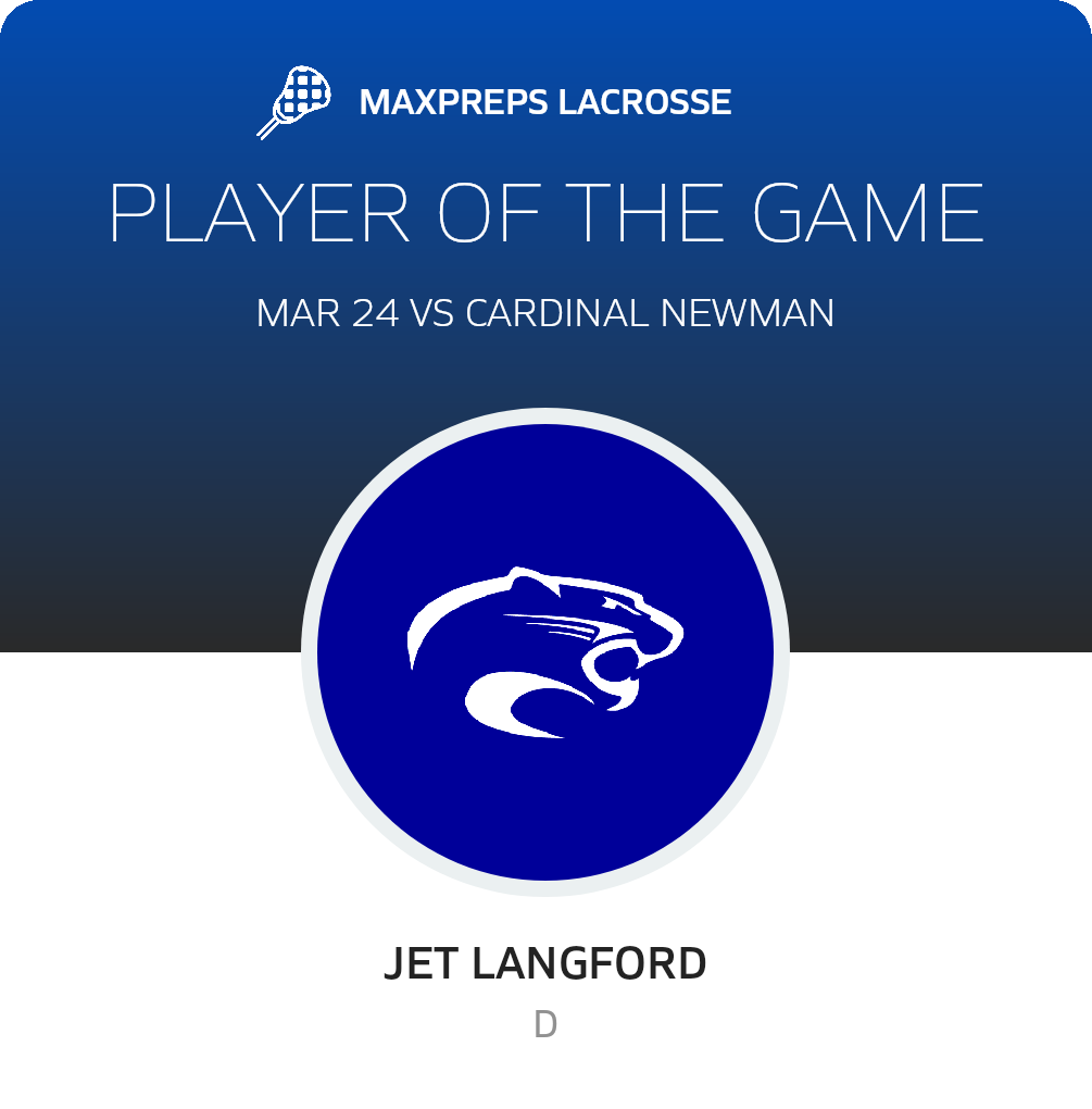 Player of the Game