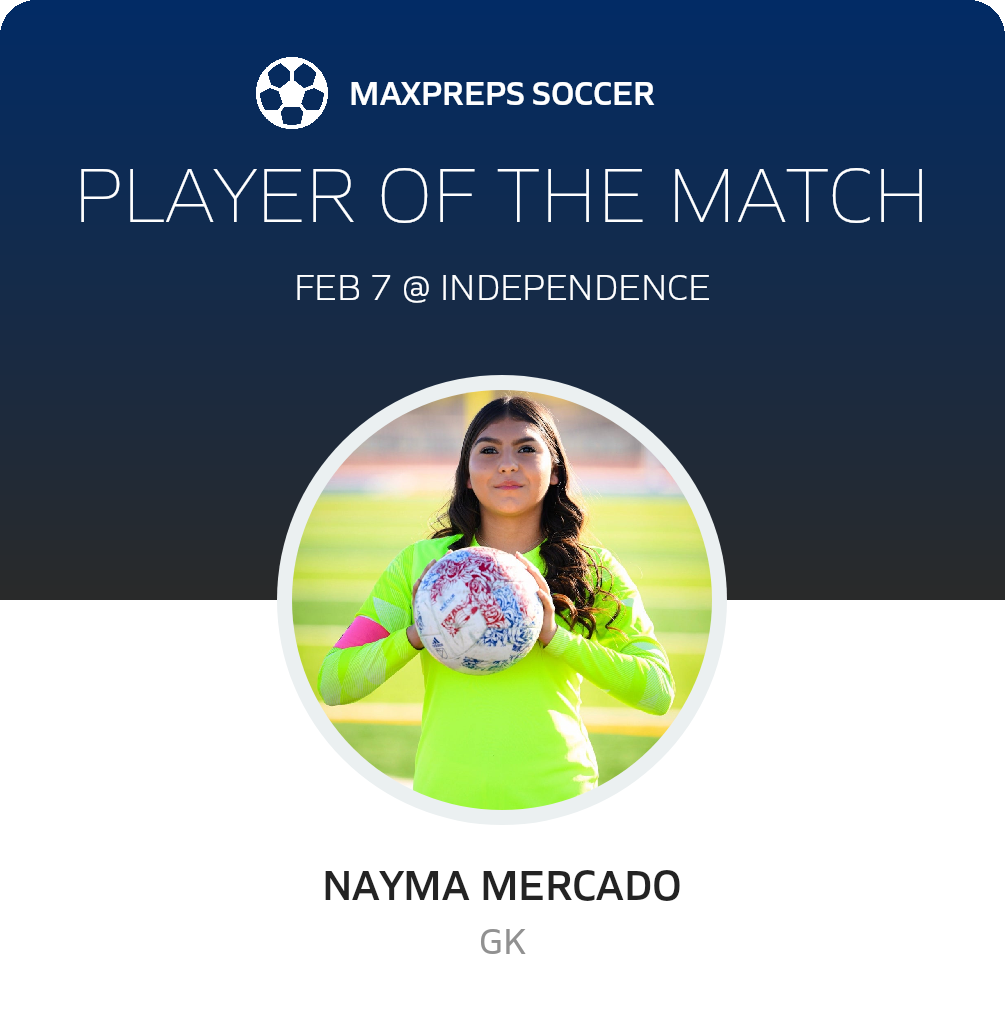 Player of the Match