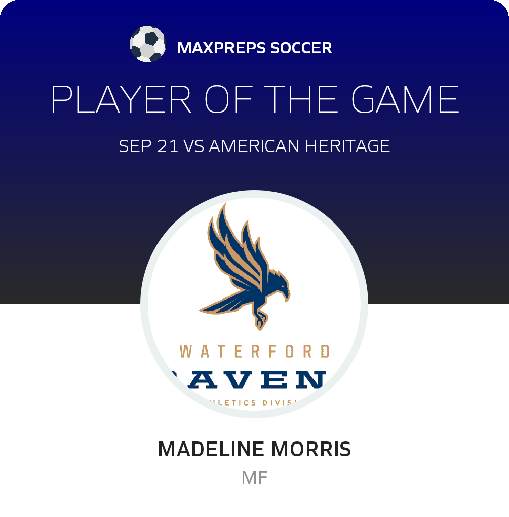 Player of the Game