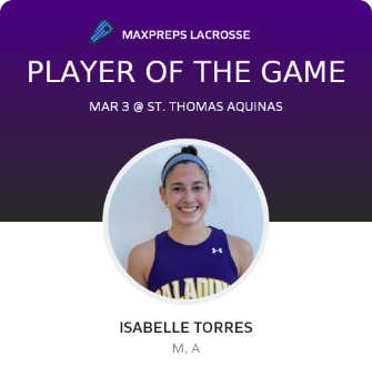 Player of the Game