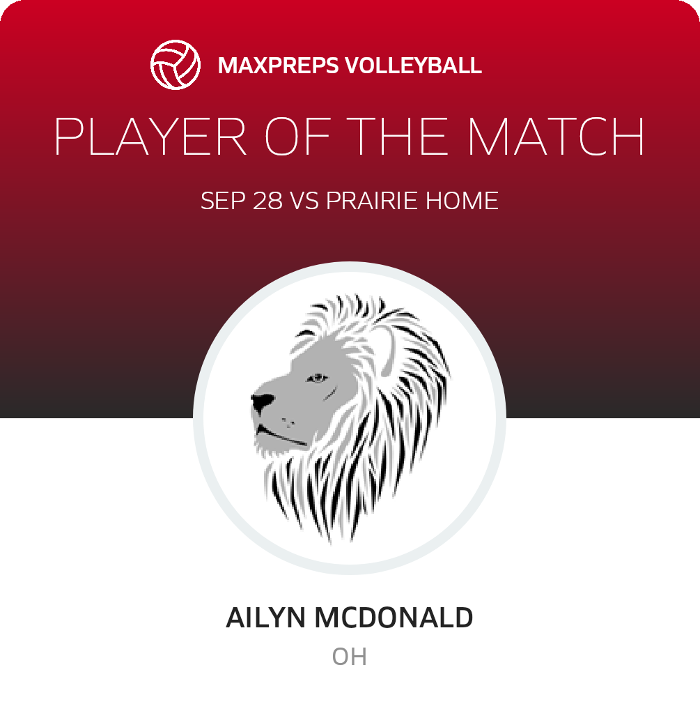 Player of the Match