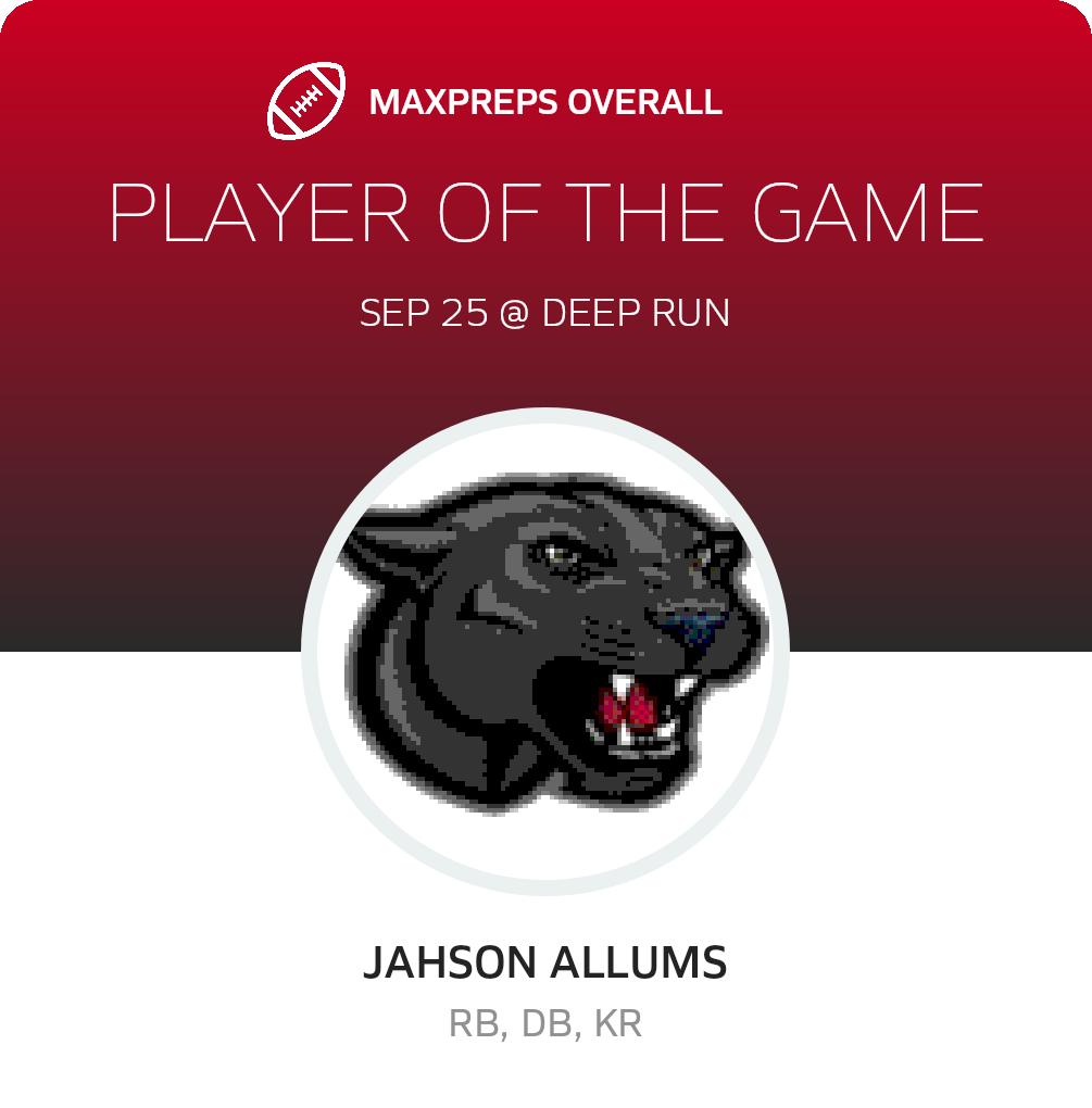 Players of the Game