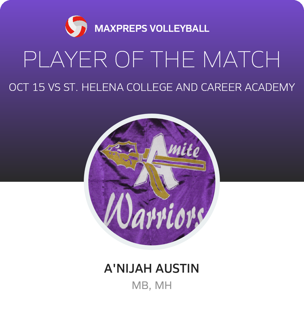 Player of the Game