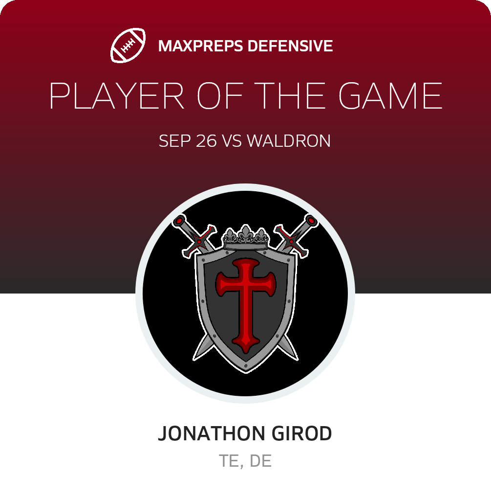 Players of the Game