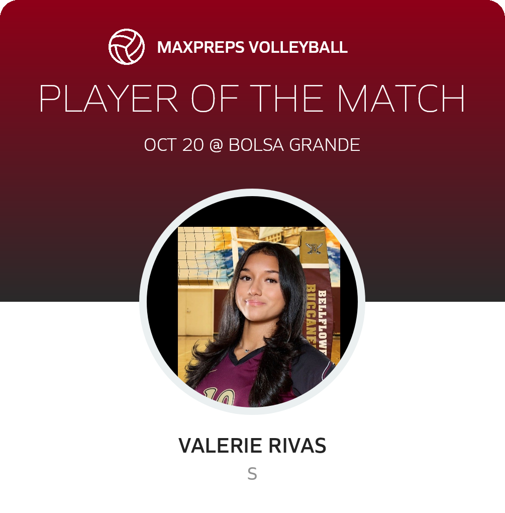 Player of the Match
