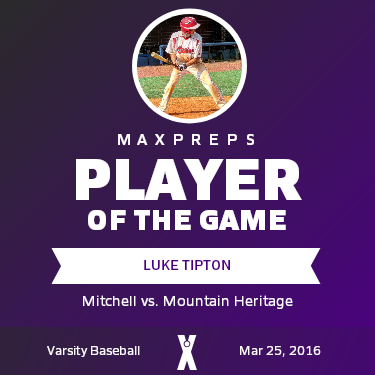 #14 Luke Tipton Player of the Game badge