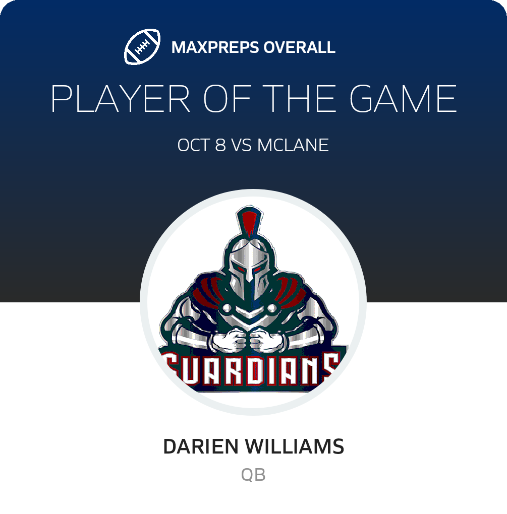 Players of the Game