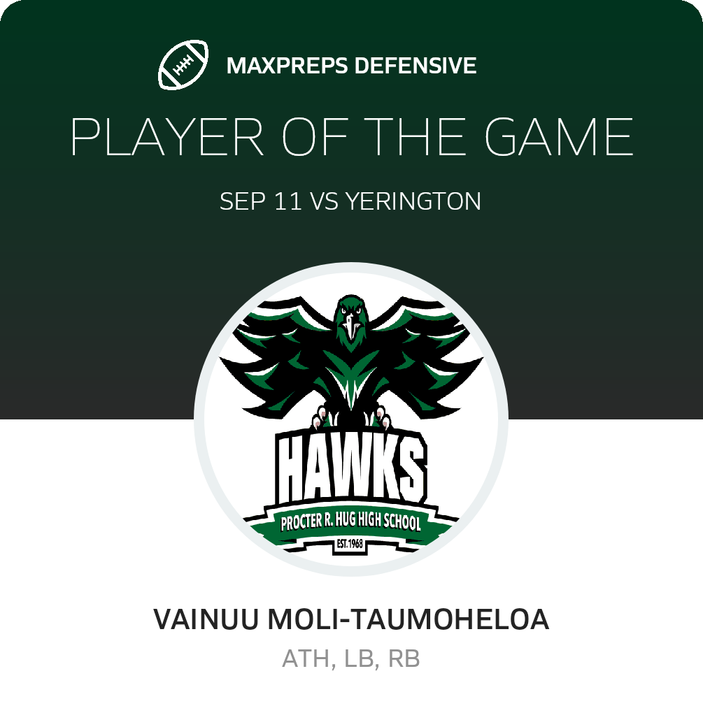 Players of the Game