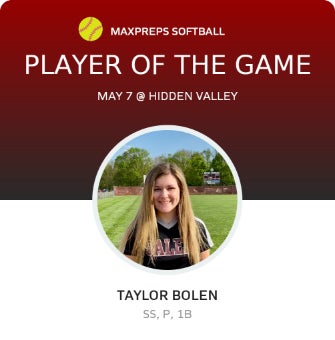 #8 Taylor Bolen Player of the Game badge