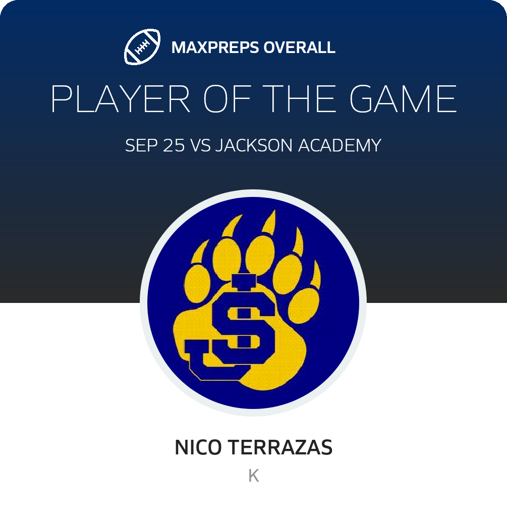 Players of the Game