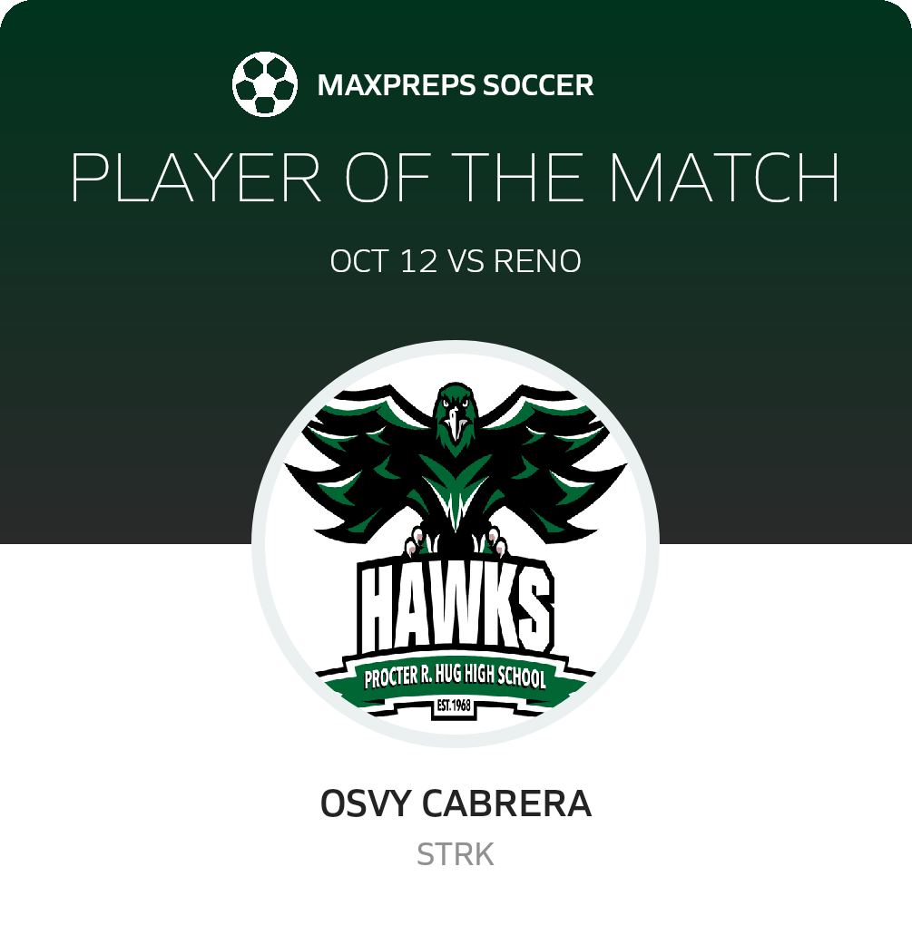 Player of the Match