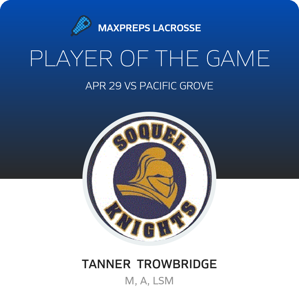 #6 Tanner Trowbridge Player of the Game badge