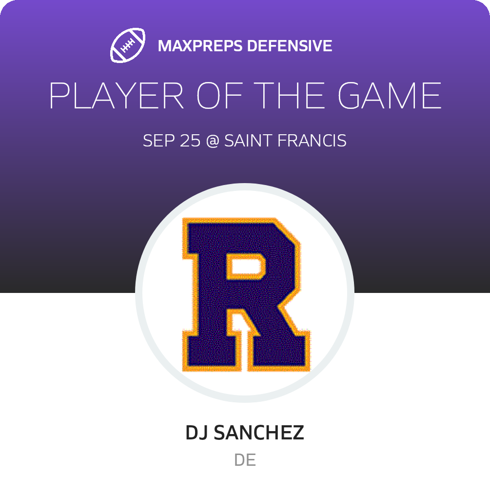 Players of the Game