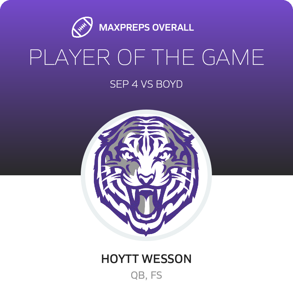 Players of the Game
