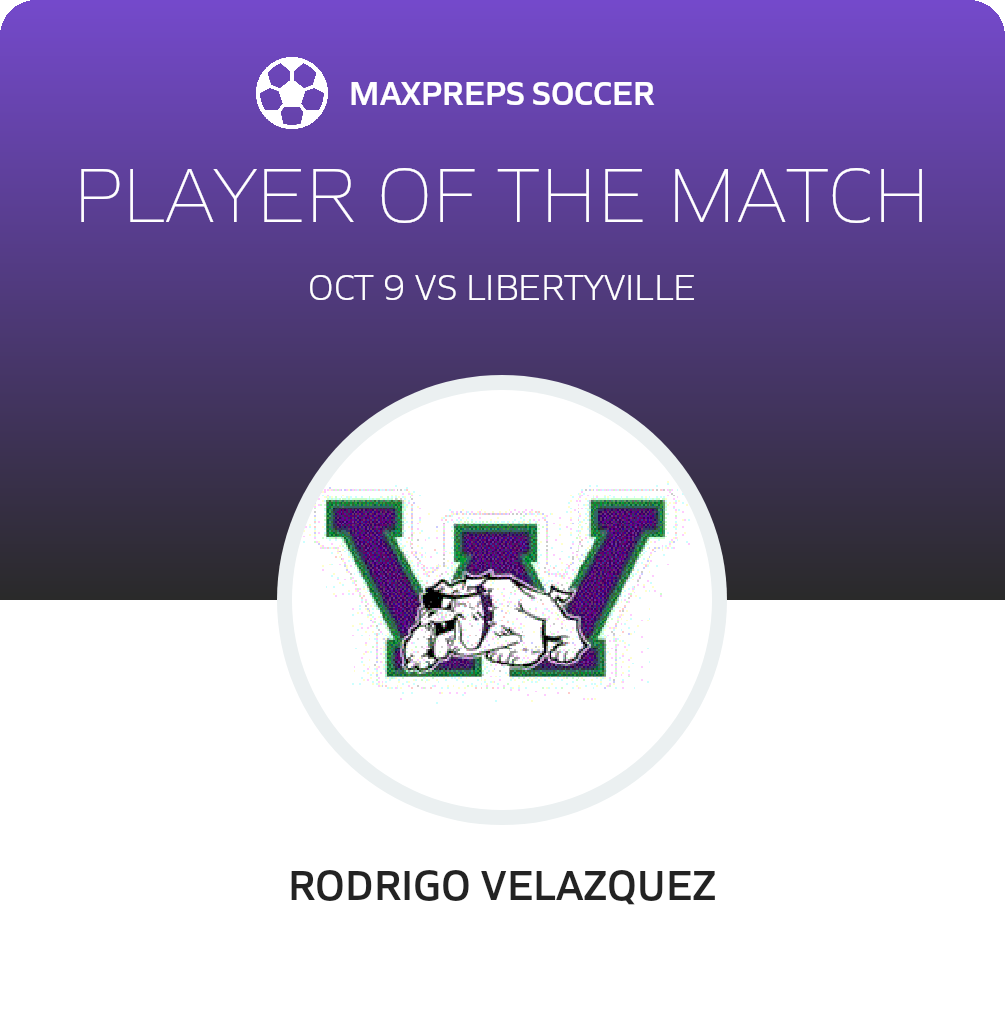 Player of the Match