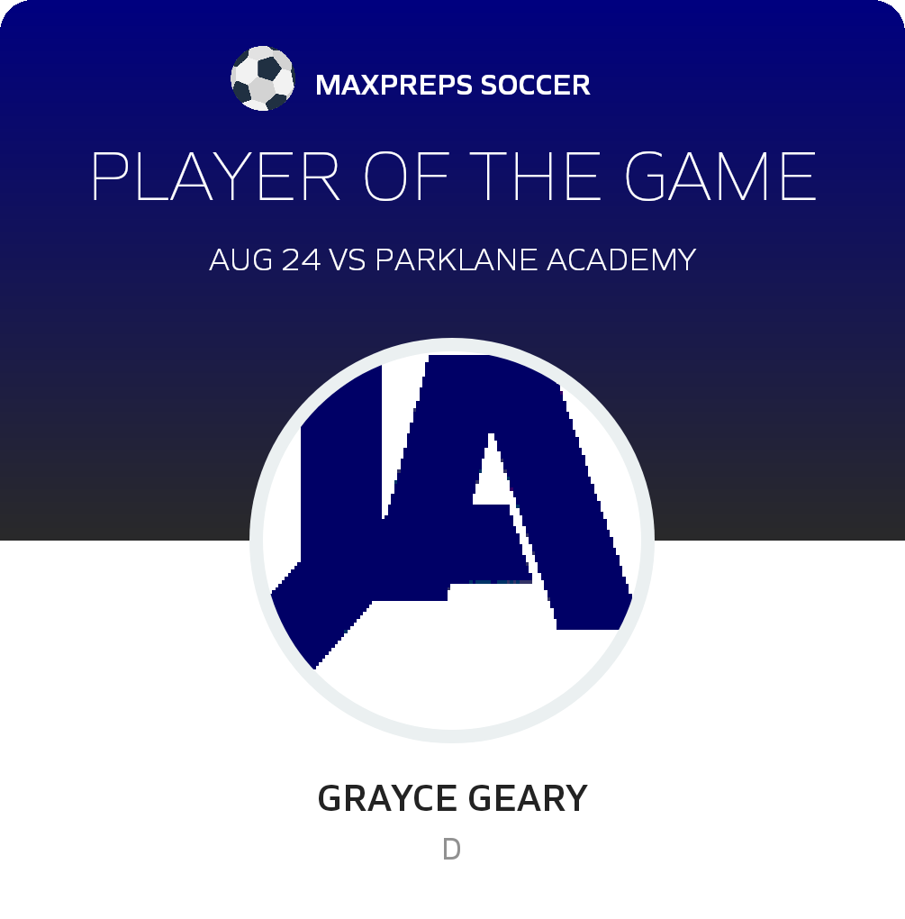 Player of the Game