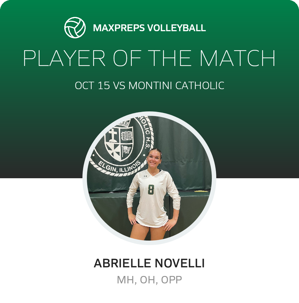 Player of the Match