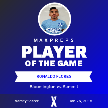 #12 Ronaldo Flores Player of the Game badge