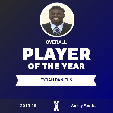 Player of the Year