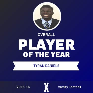 Player of the Year