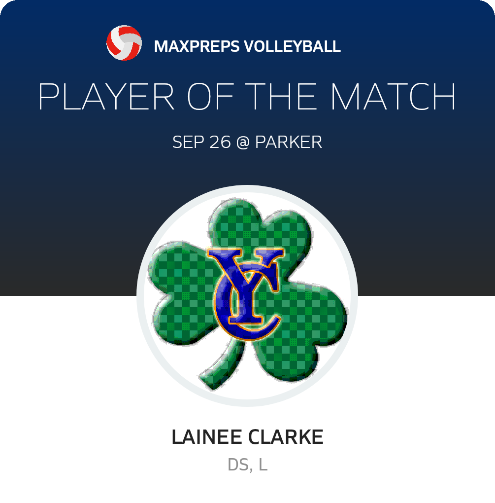 #1 Lainee Clarke Player of the Game badge