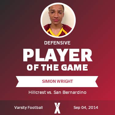 Player of the Game