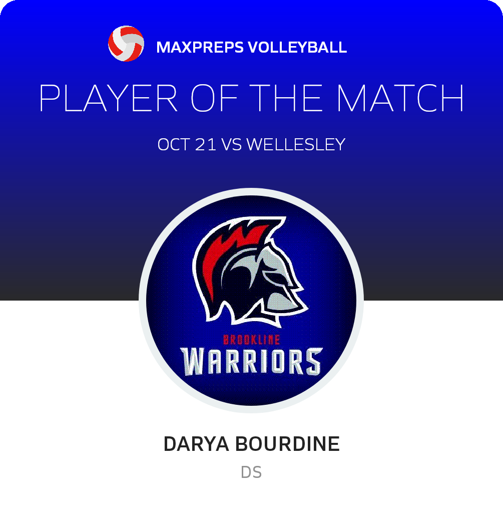#18 Darya Bourdine Player of the Game badge