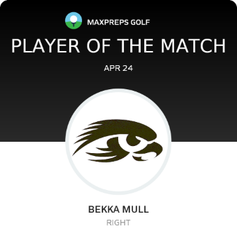 Player of the Match