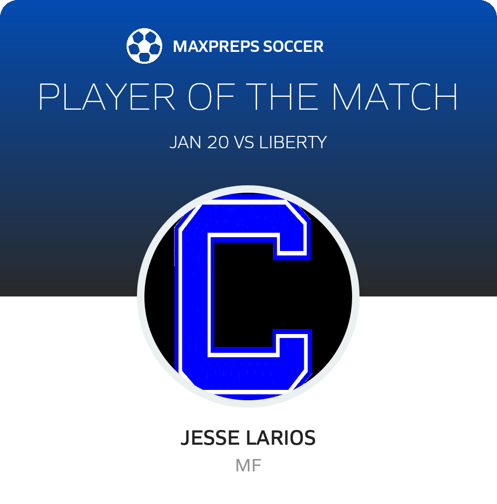 Player of the Match