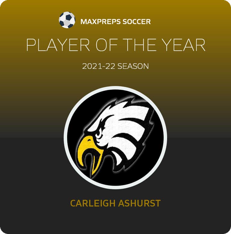 Player of the Year