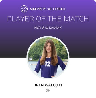 Player of the Match
