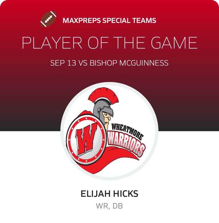 Player of the Game