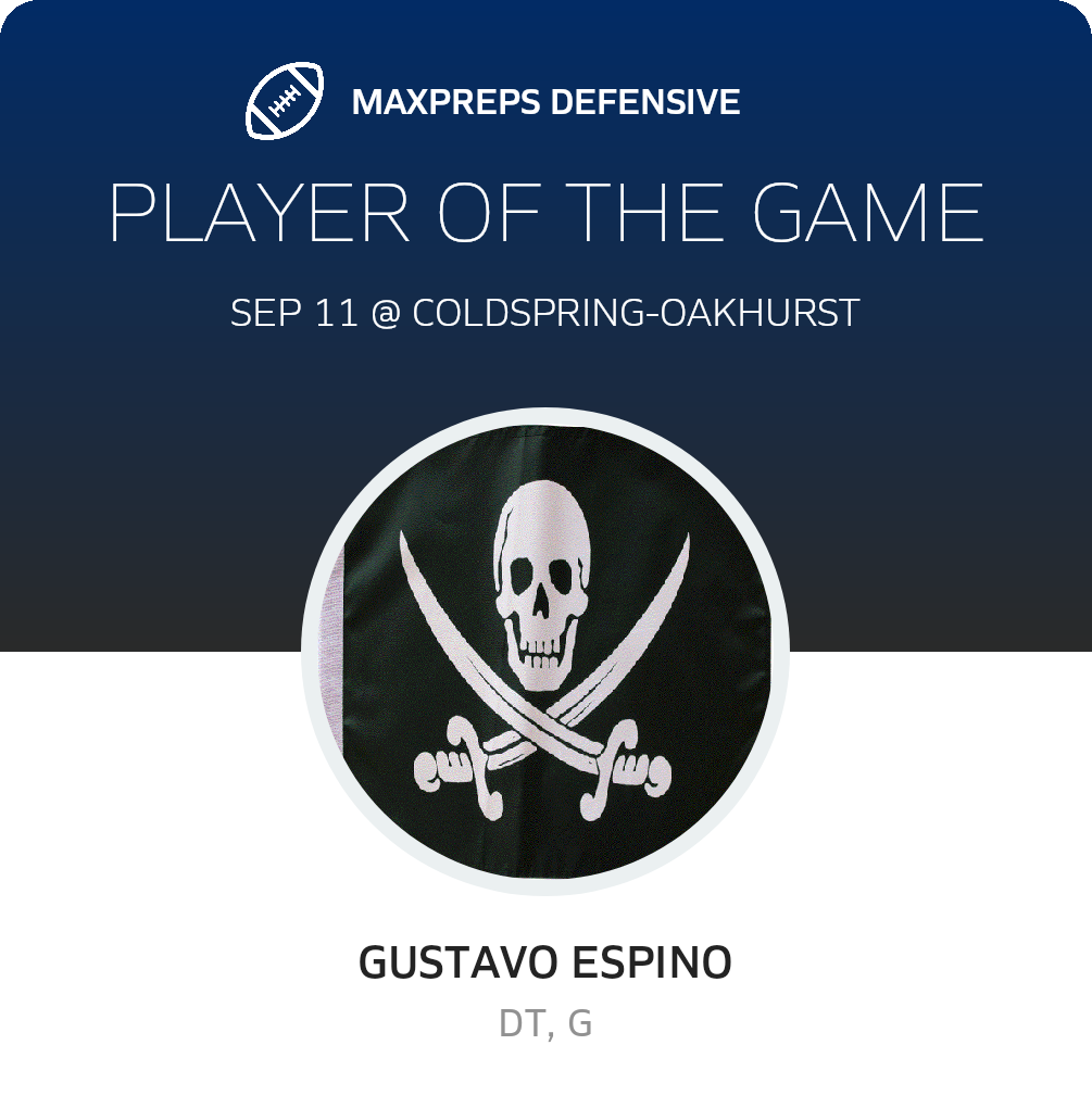 Players of the Game