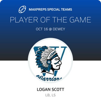 Players of the Game