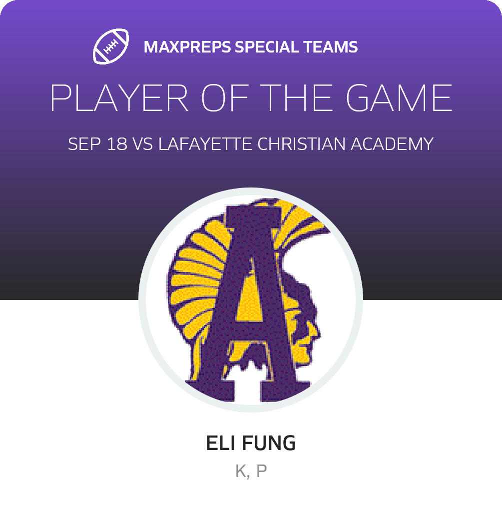 Players of the Game