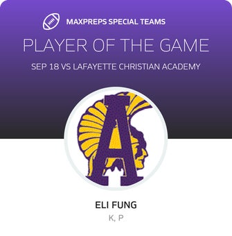 Players of the Game