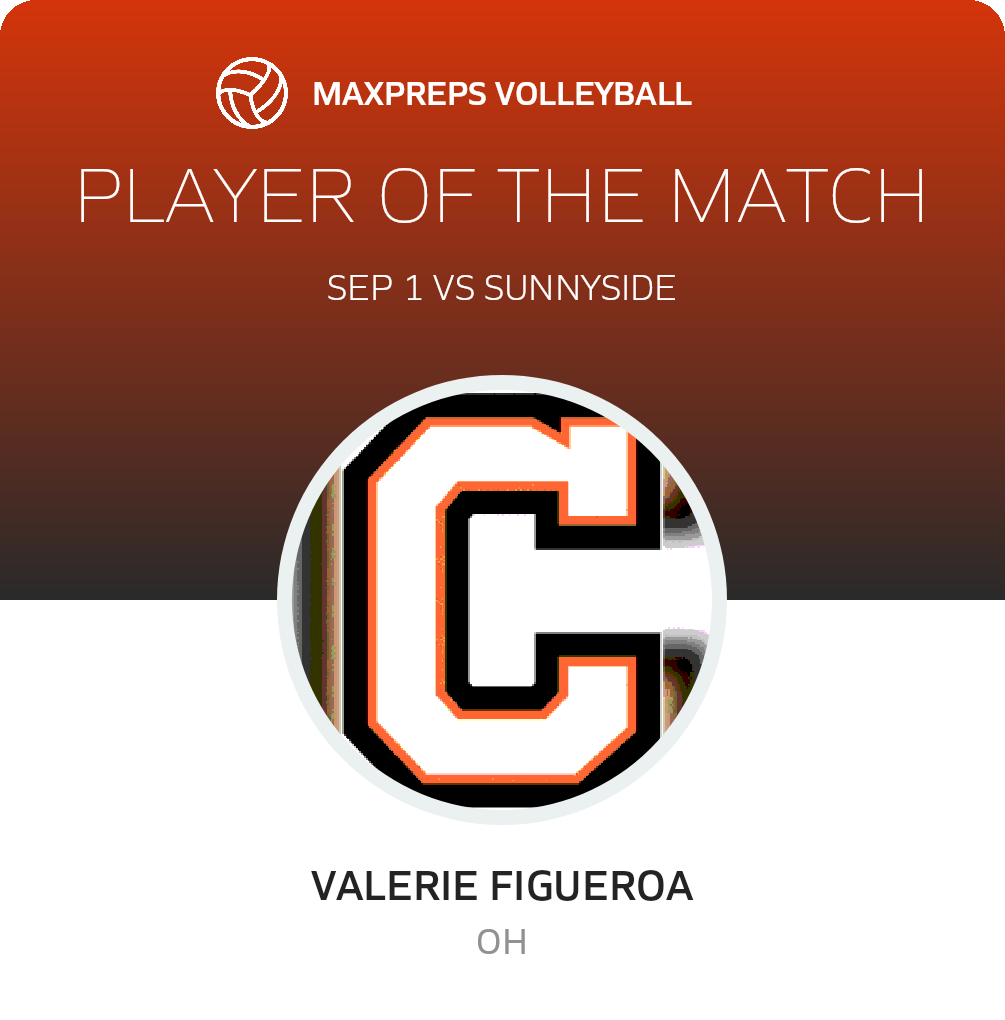 Player of the Match