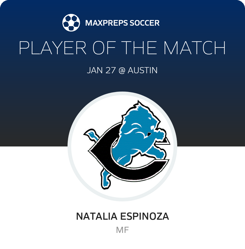 Player of the Match