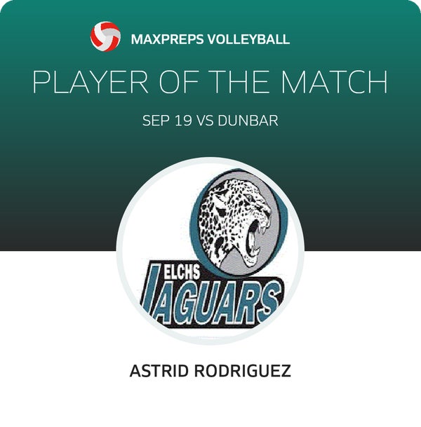 #8 Astrid Rodriguez Player of the Game badge