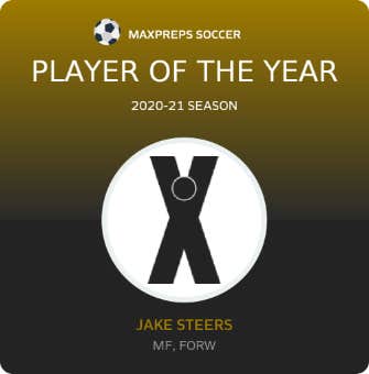 Player of the Year
